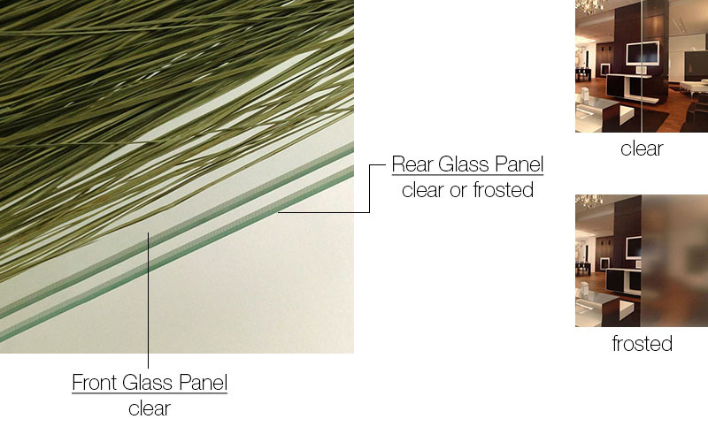 Beach Dune Grass Room Dividers Glass Detail