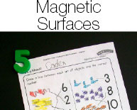 Magnetic Chalkboard Dry Erase Sliding Closet Doors