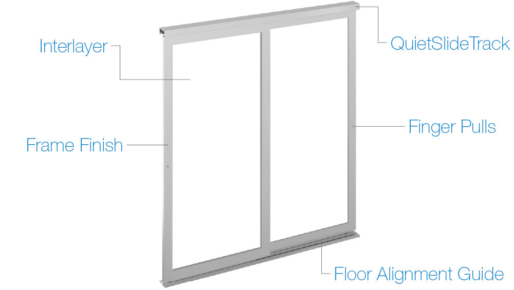 Birch Branch Thatch Sliding Closet Doors System Options